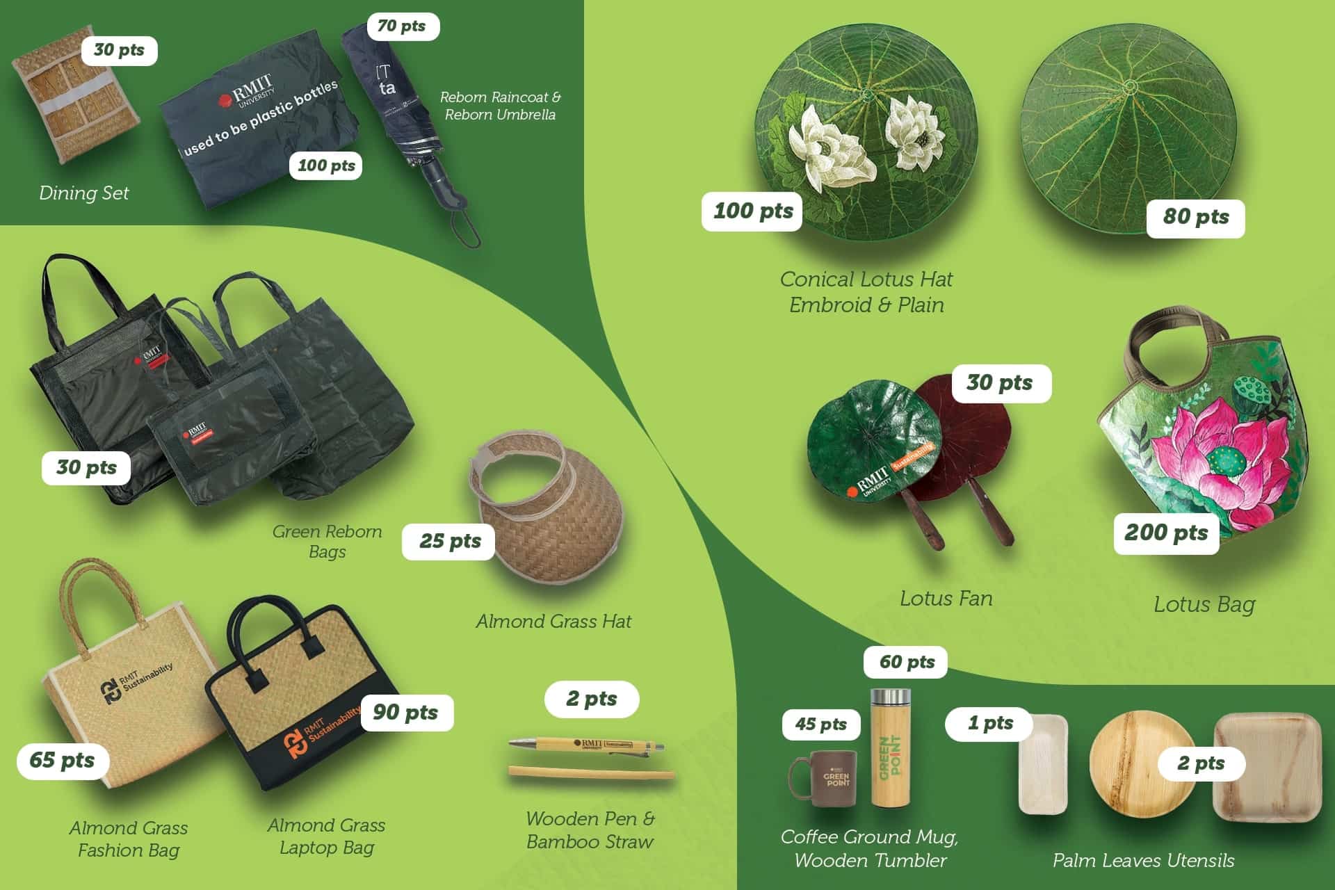 the photo of gifts can be exchanged by green points